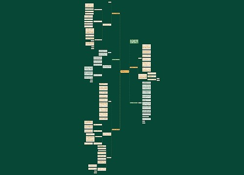 大学生逃课检讨书1000字范文