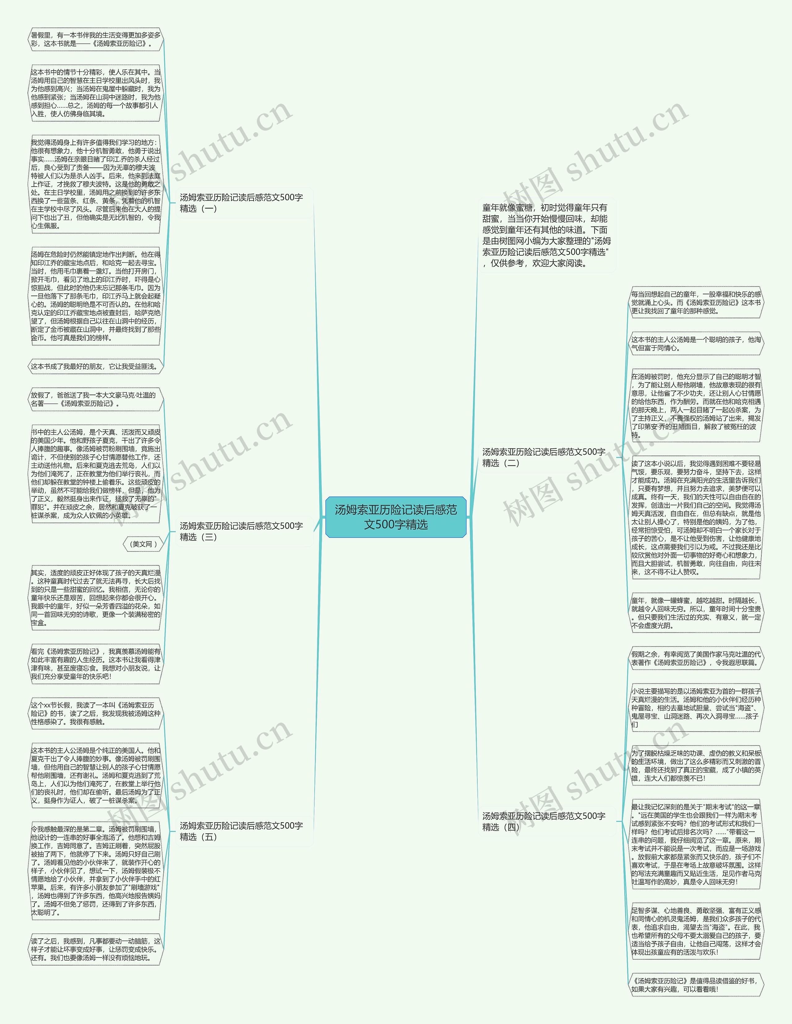 汤姆索亚历险记读后感范文500字精选思维导图
