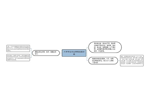 大学学生会主席竞选演讲稿