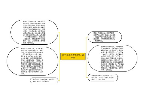 2019年高二语文作文：西藏美