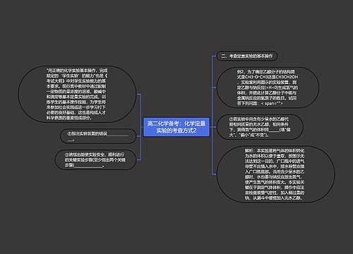 高二化学备考：化学定量实验的考查方式2