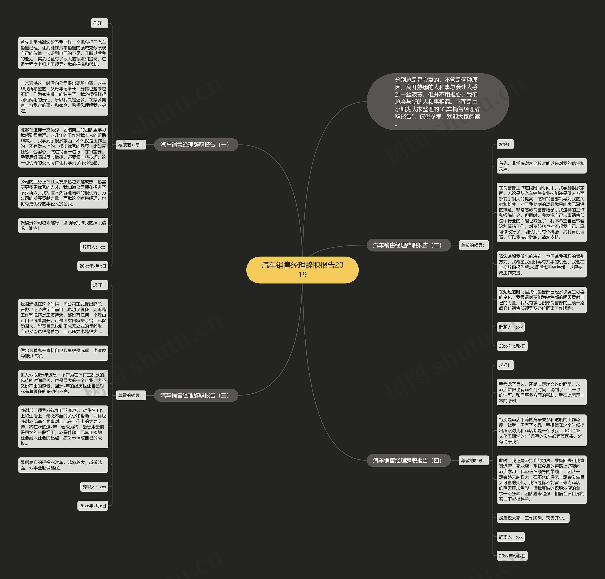 汽车销售经理辞职报告2019思维导图