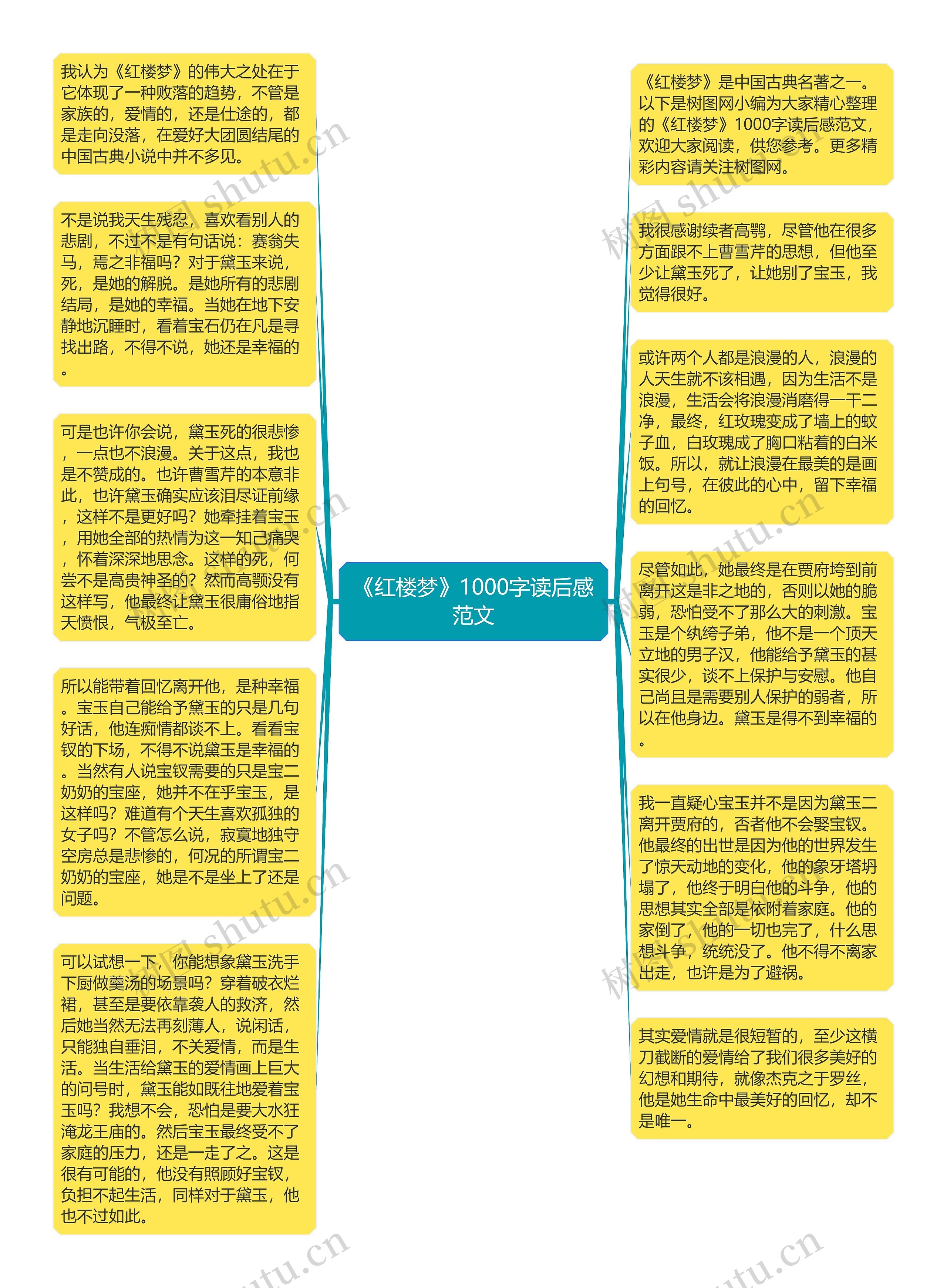 《红楼梦》1000字读后感范文