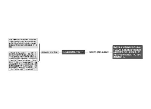 20年同学聚会致辞