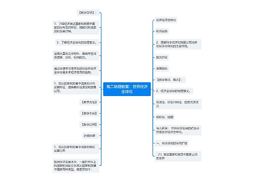 高二地理教案：世界经济全球化