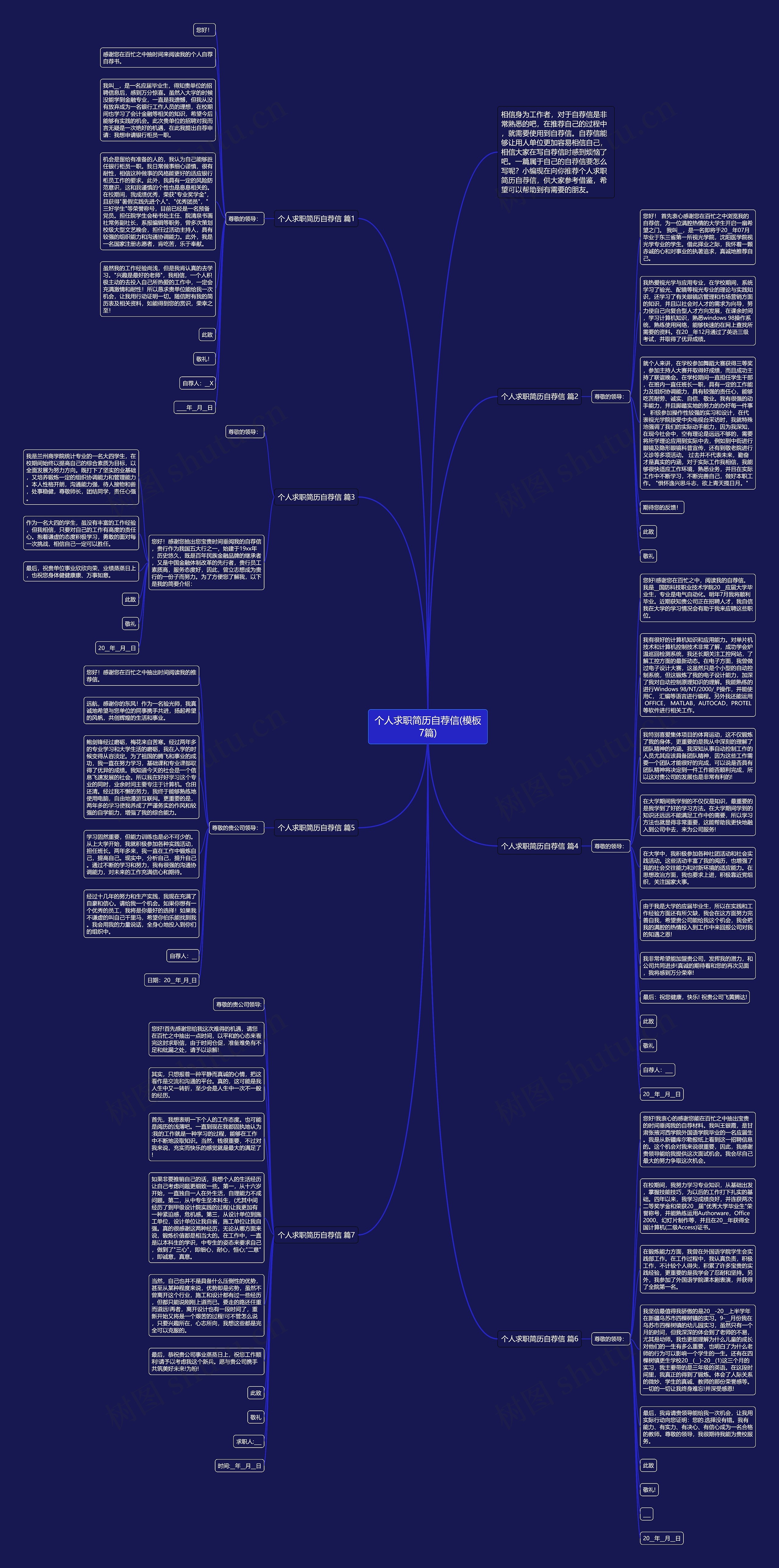 个人求职简历自荐信(7篇)思维导图