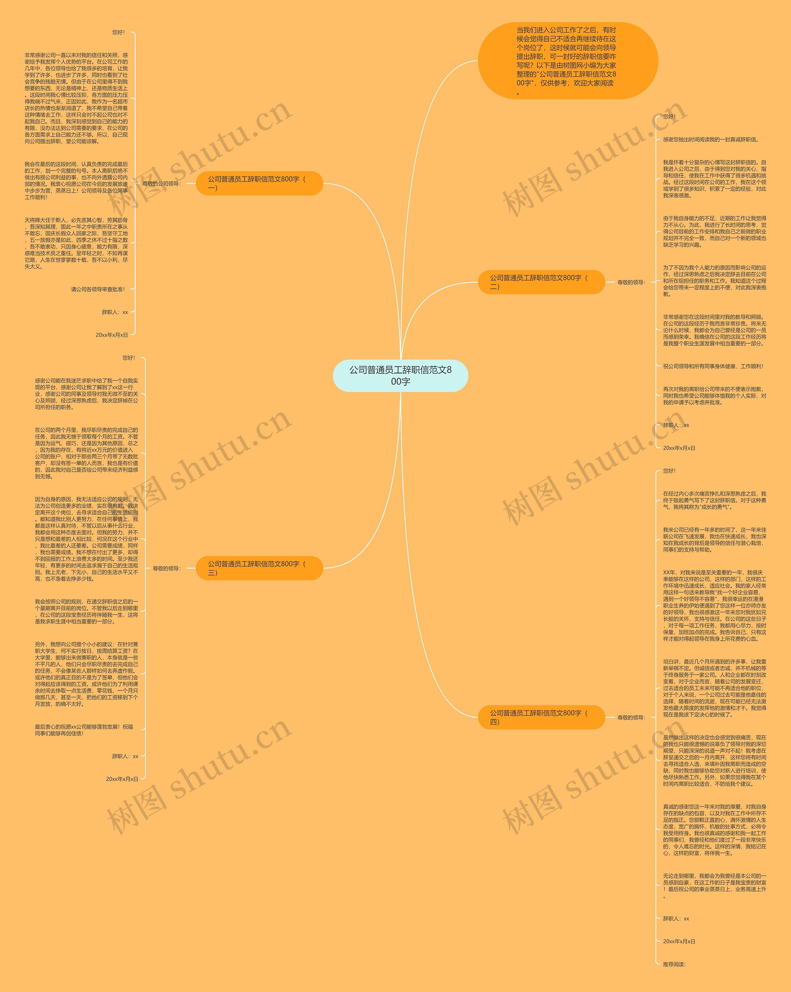公司普通员工辞职信范文800字思维导图
