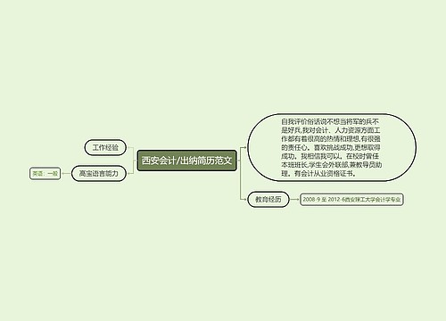 西安会计/出纳简历范文