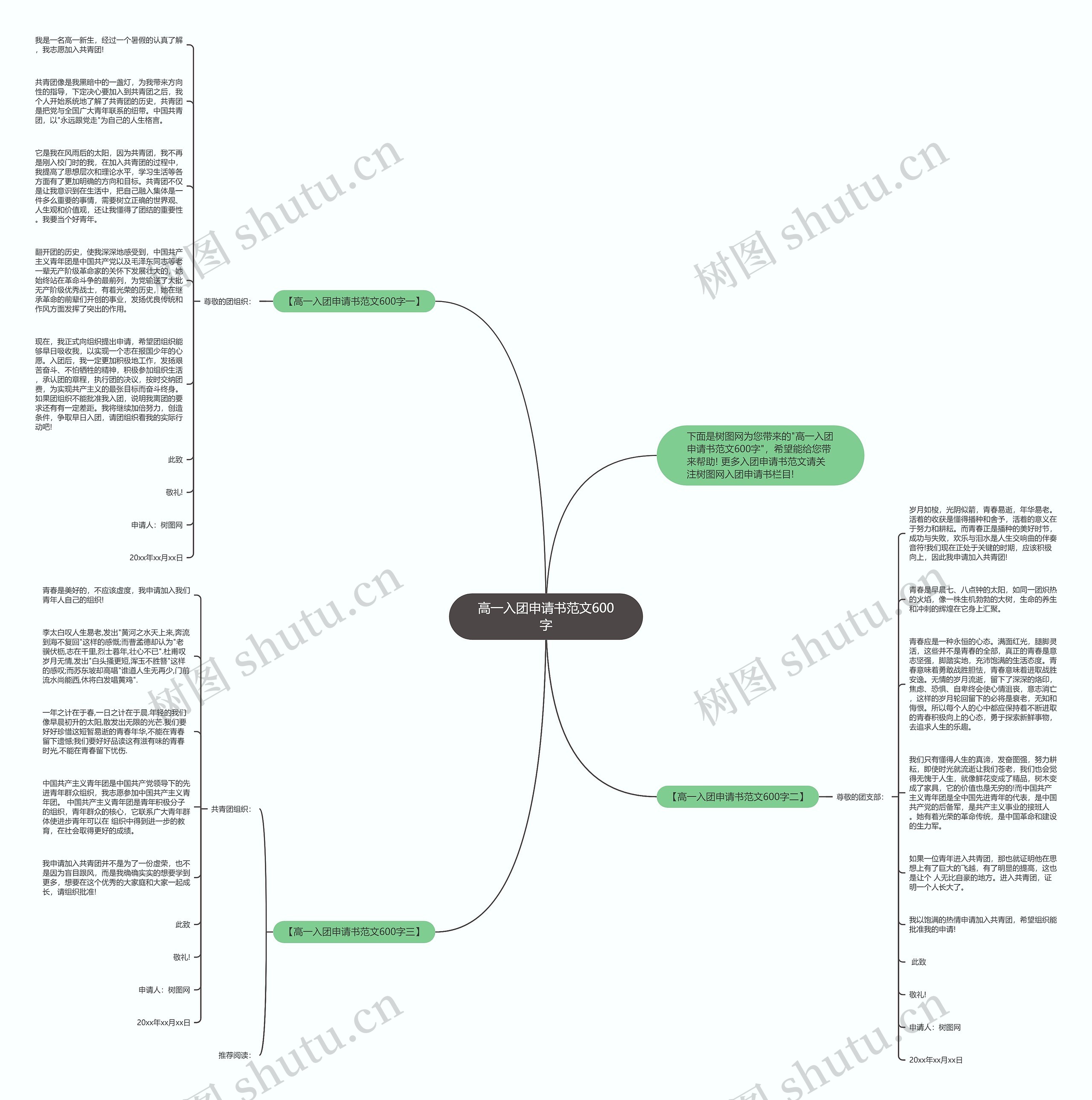 高一入团申请书范文600字思维导图