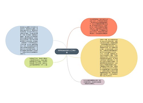 2020企业文员个人工作计划