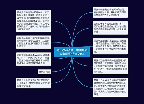 高二政治备考：中国最新环境保护法全文(5)