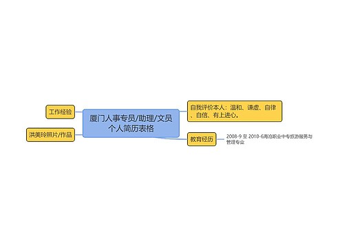 厦门人事专员/助理/文员个人简历表格