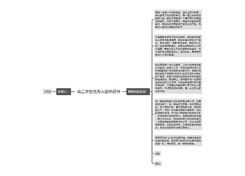 高二学生优秀入团申请书