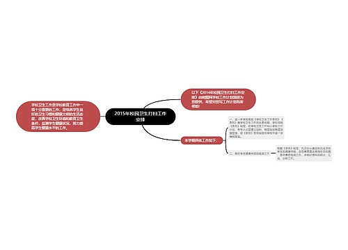 2015年校园卫生打扫工作安排