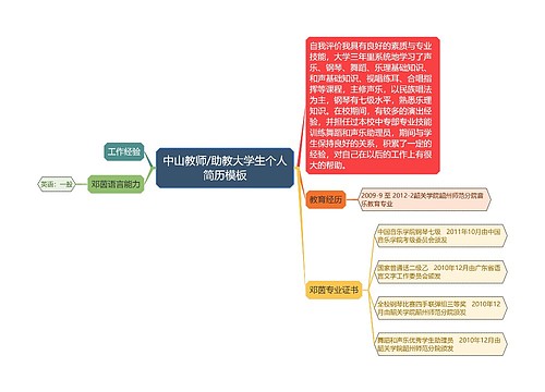 中山教师/助教大学生个人简历模板