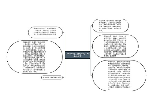 2019年高二语文作文：海南的冬天