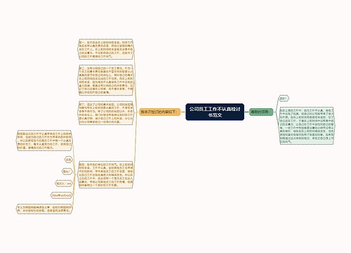 公司员工工作不认真检讨书范文