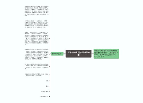 标准初一入团志愿书500字