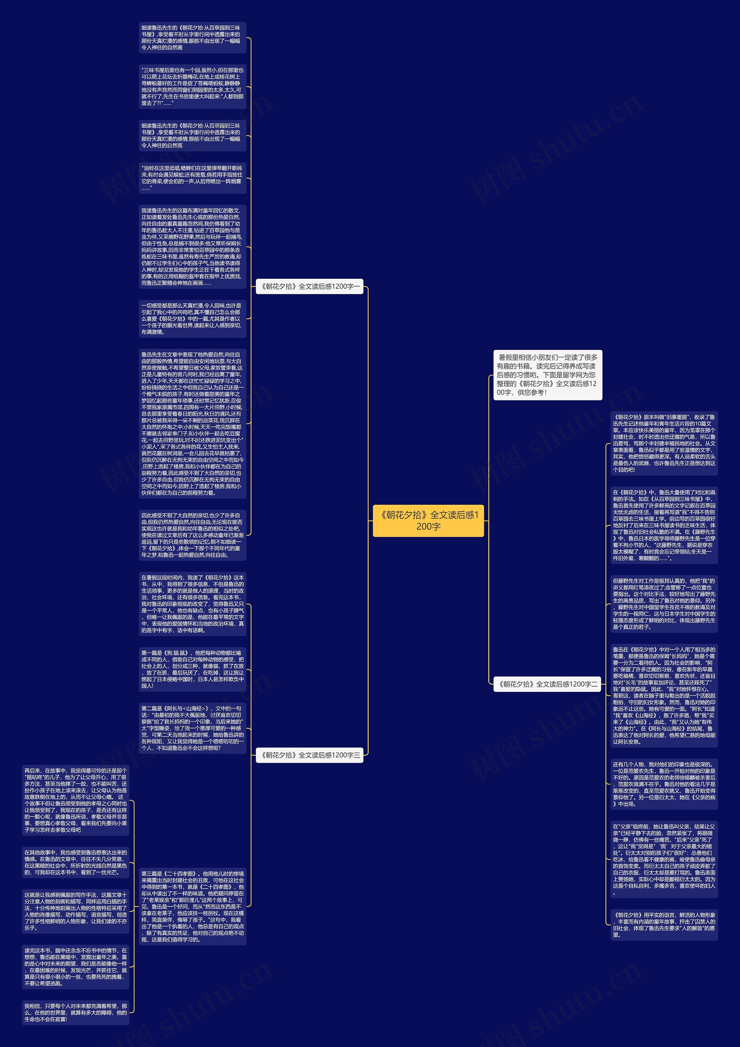 《朝花夕拾》全文读后感1200字思维导图