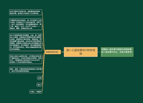 高一入团志愿书100字范例