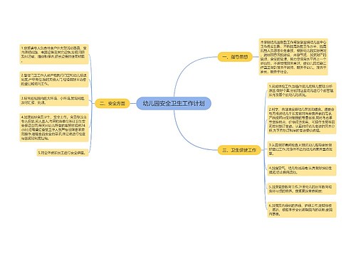 幼儿园安全卫生工作计划