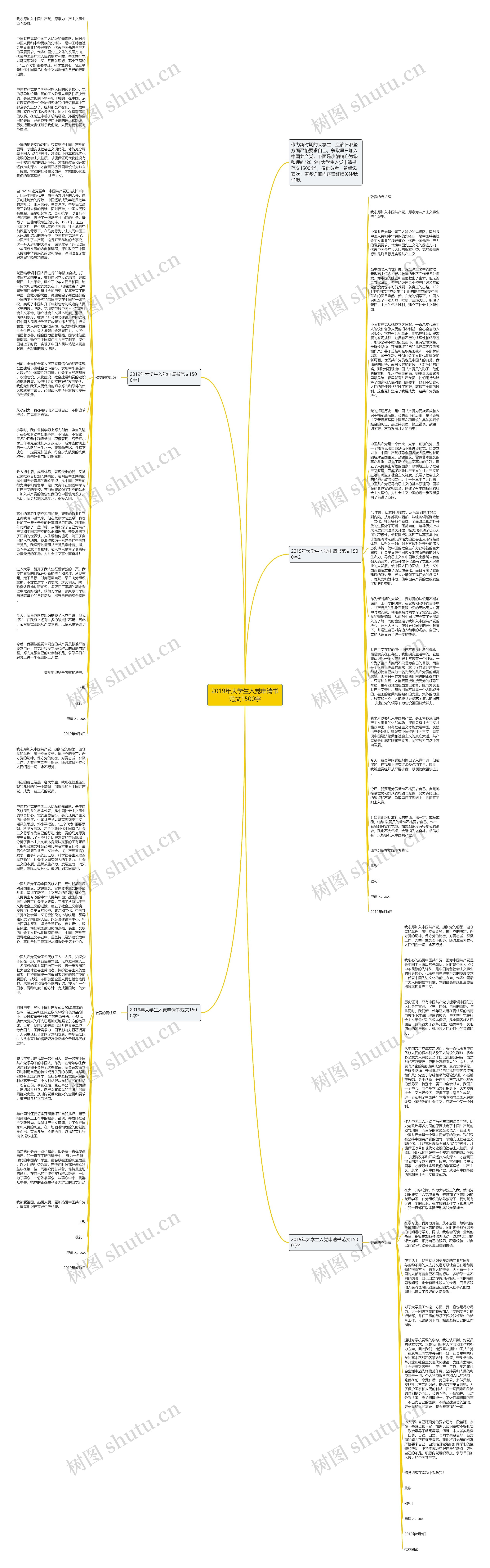 2019年大学生入党申请书范文1500字思维导图