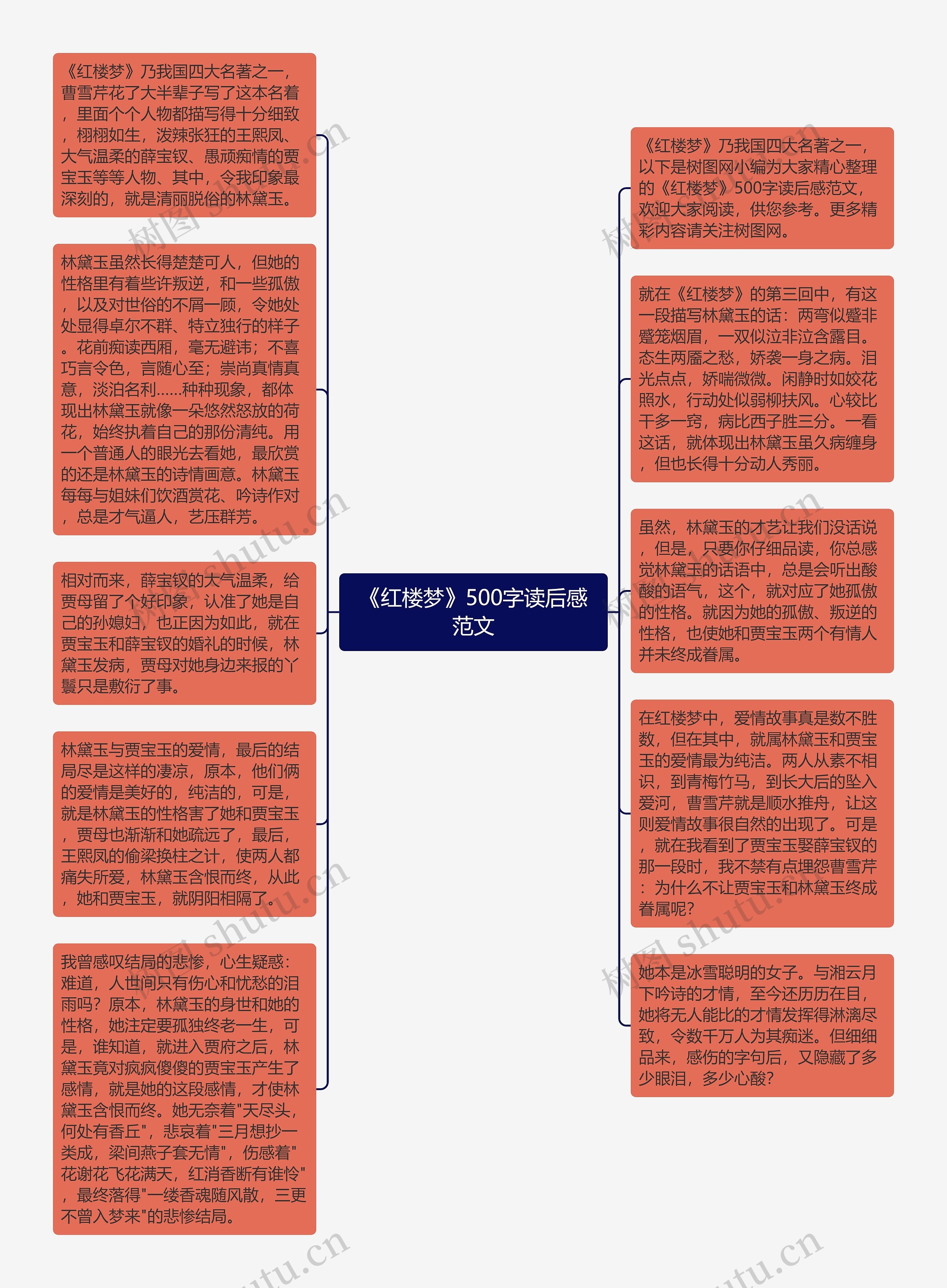 《红楼梦》500字读后感范文