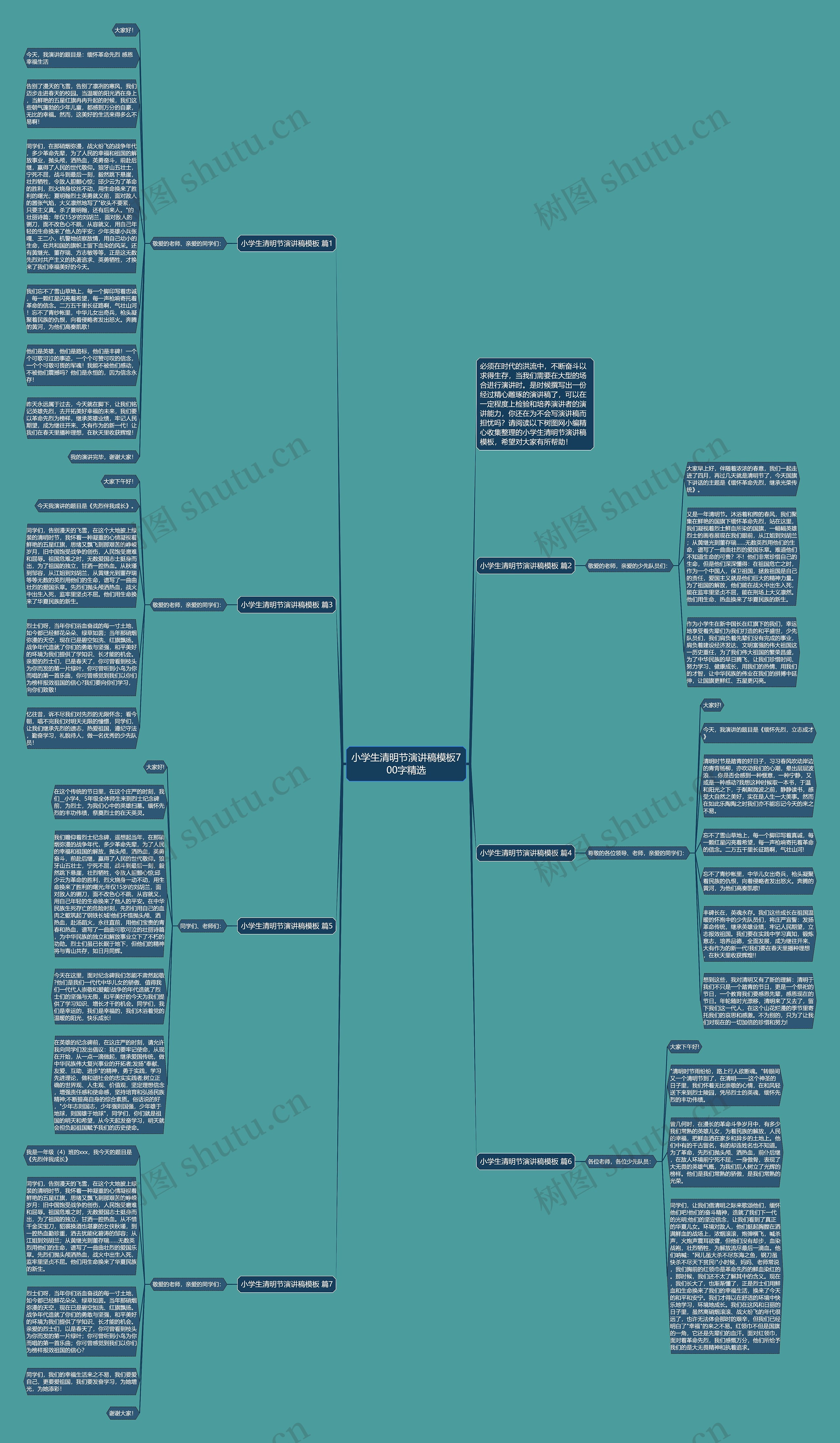 小学生清明节演讲稿700字精选思维导图高清图 小学生清明节演讲稿700字精选思维导图