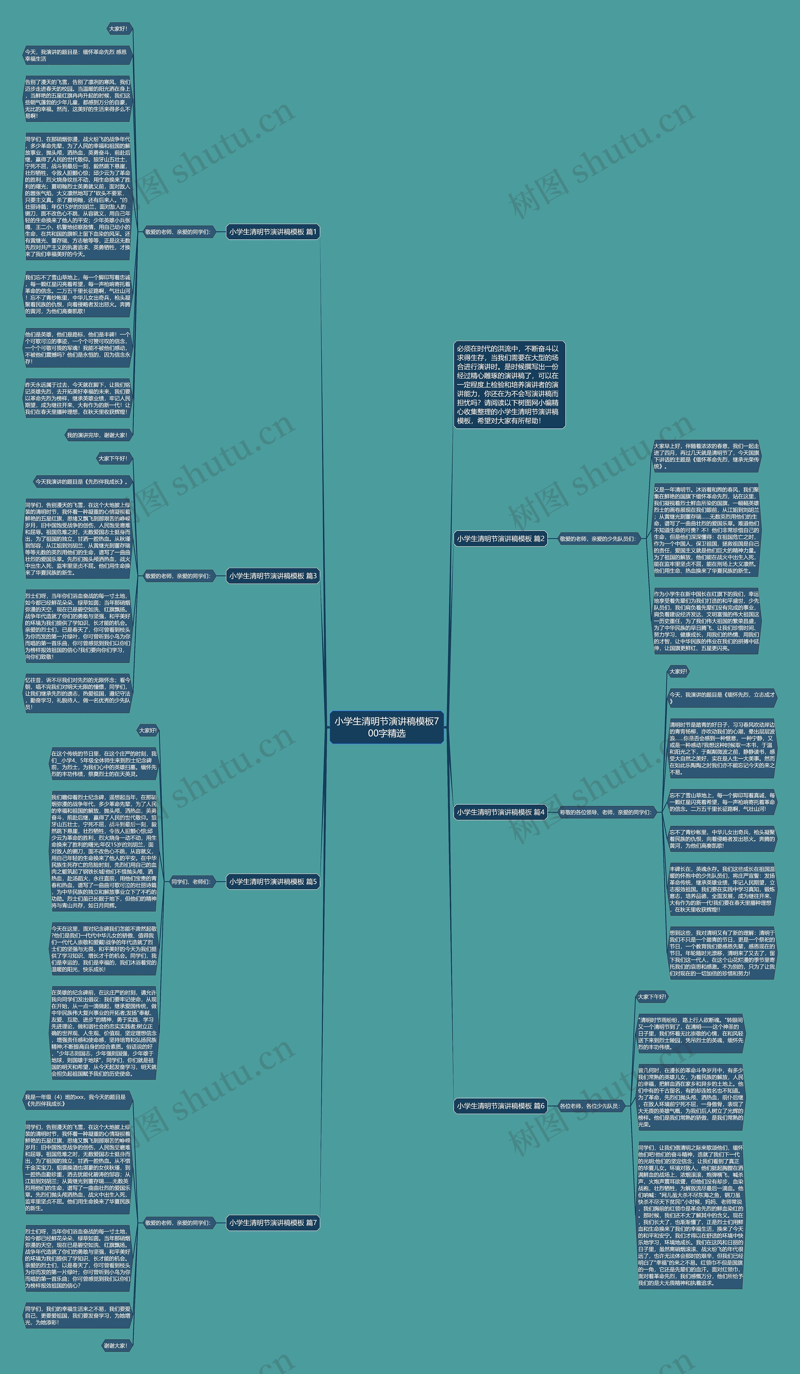 小学生清明节演讲稿700字精选思维导图
