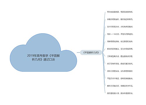 2019年高考数学《平面解析几何》速记口诀