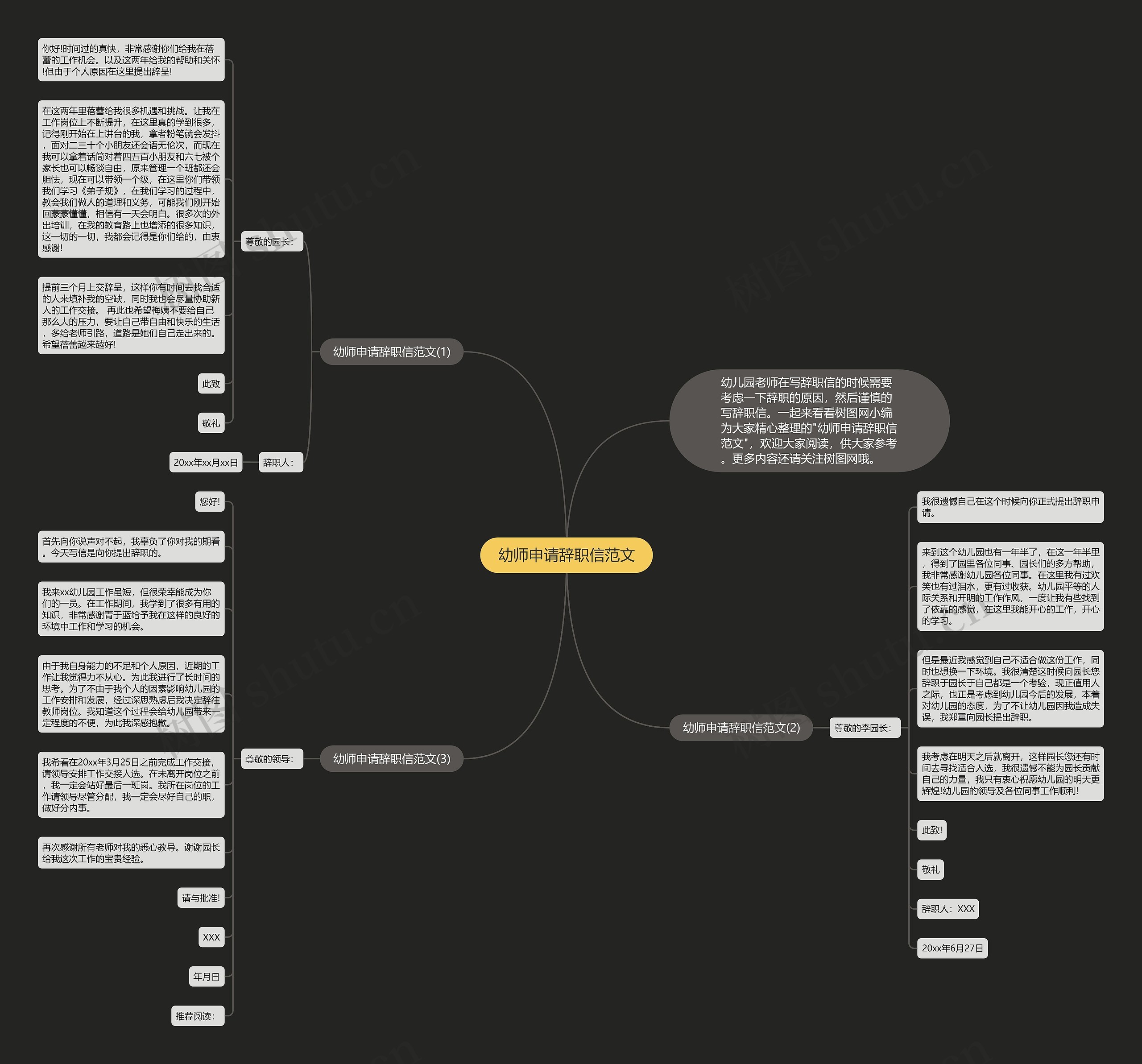 幼师申请辞职信范文思维导图
