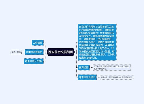 西安前台文员简历