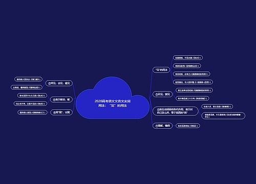 2020高考语文文言文实词用法：“见”的用法