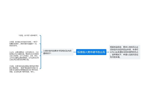 标准版入党申请书怎么写