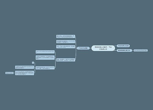 高考物理公式解析：气体的性质公式