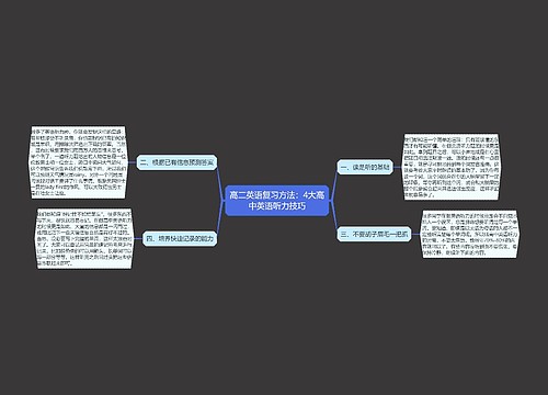 高二英语复习方法：4大高中英语听力技巧