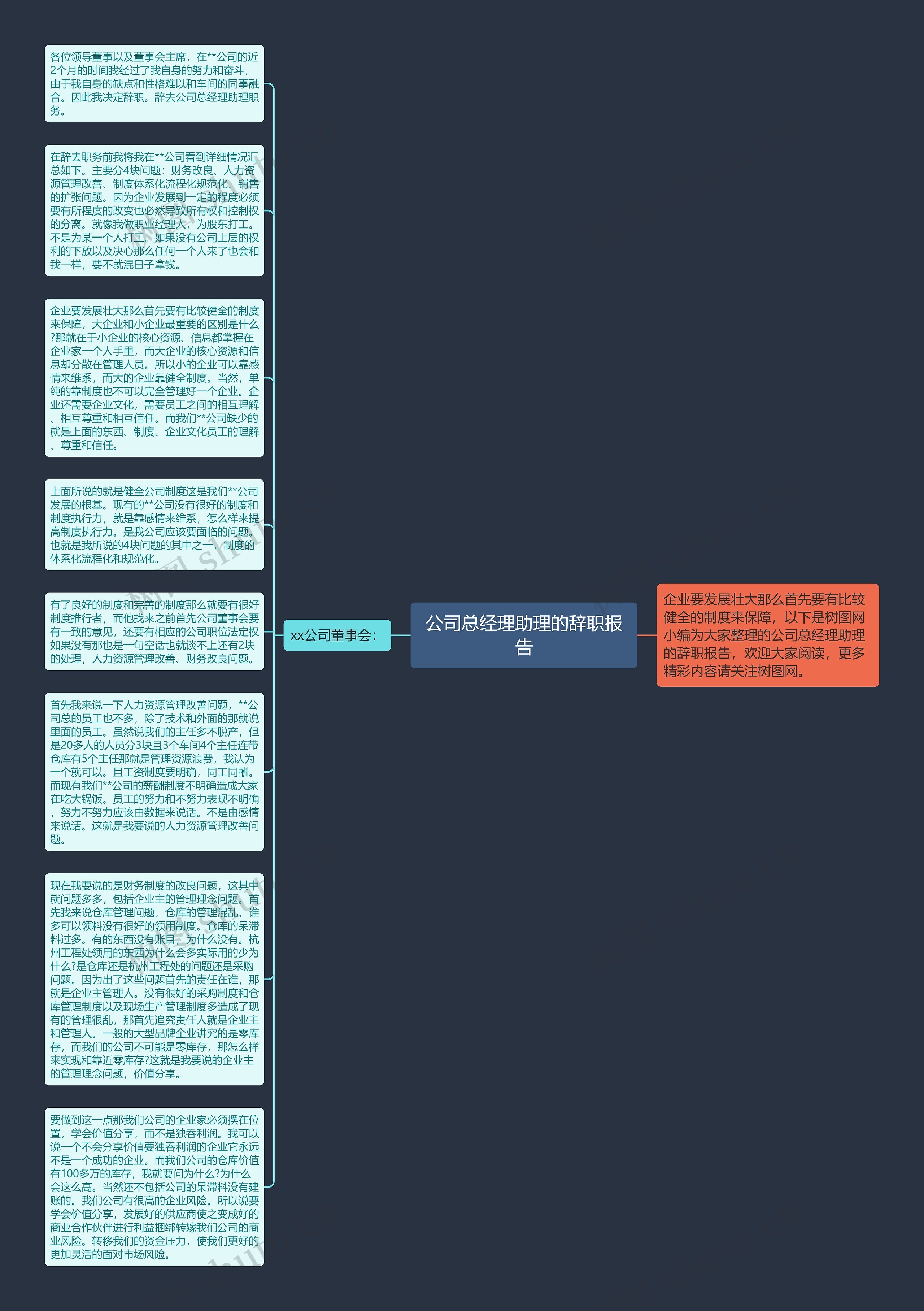 公司总经理助理的辞职报告