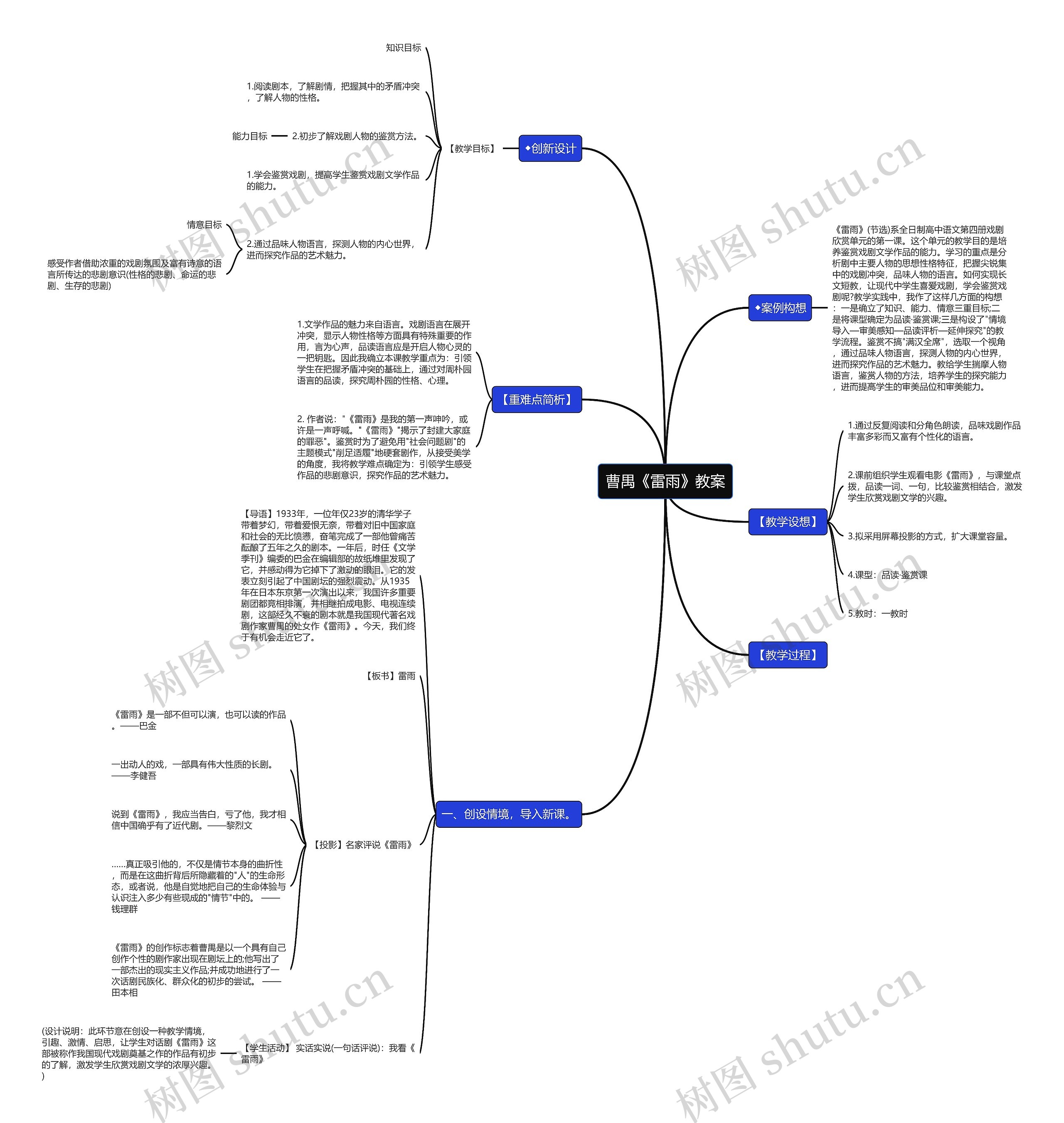 曹禺《雷雨》教案思维导图