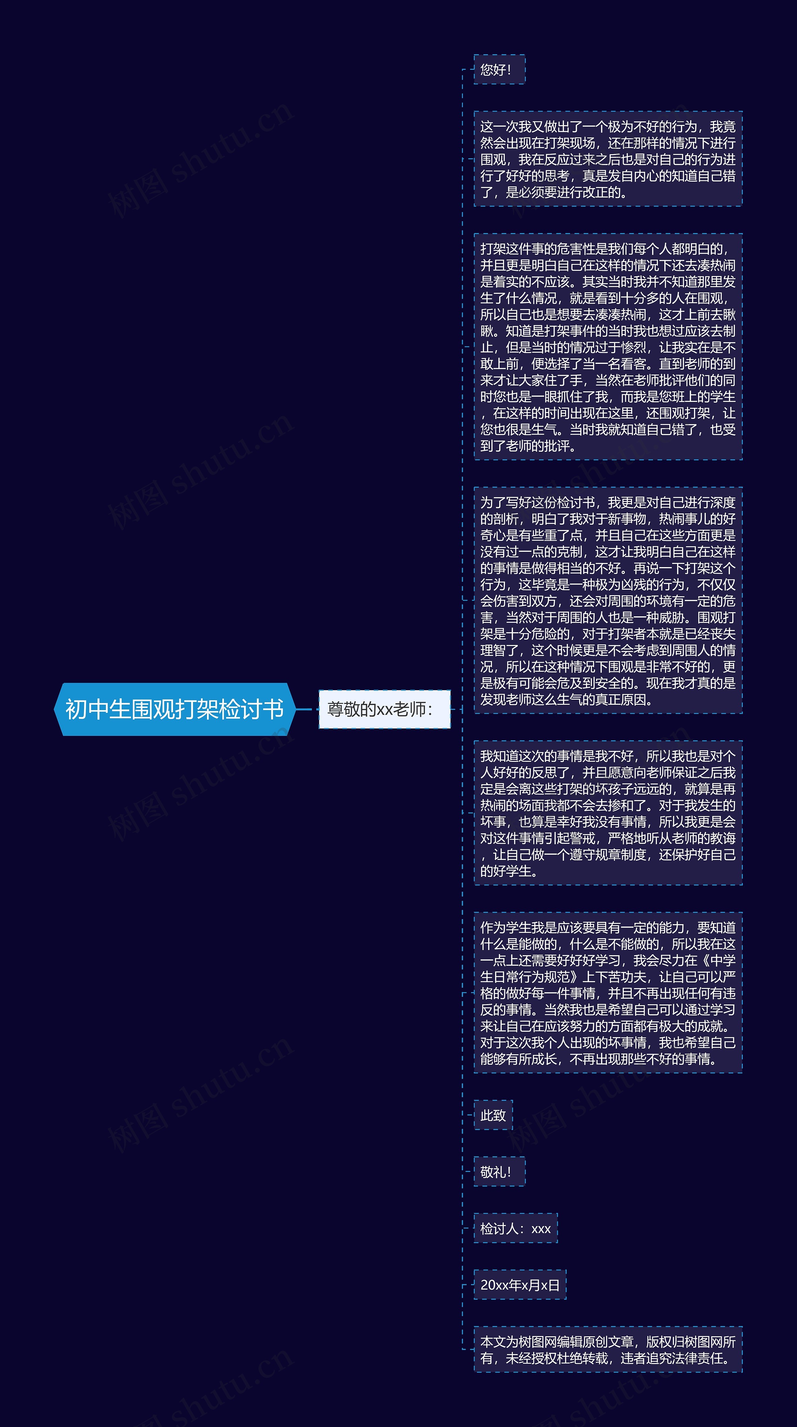 初中生围观打架检讨书