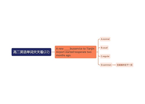 高二英语单词天天看(22)