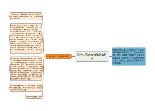 大学生竞选班长职务演讲稿