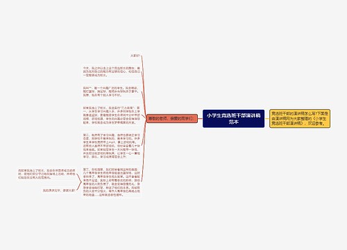 小学生竞选班干部演讲稿范本