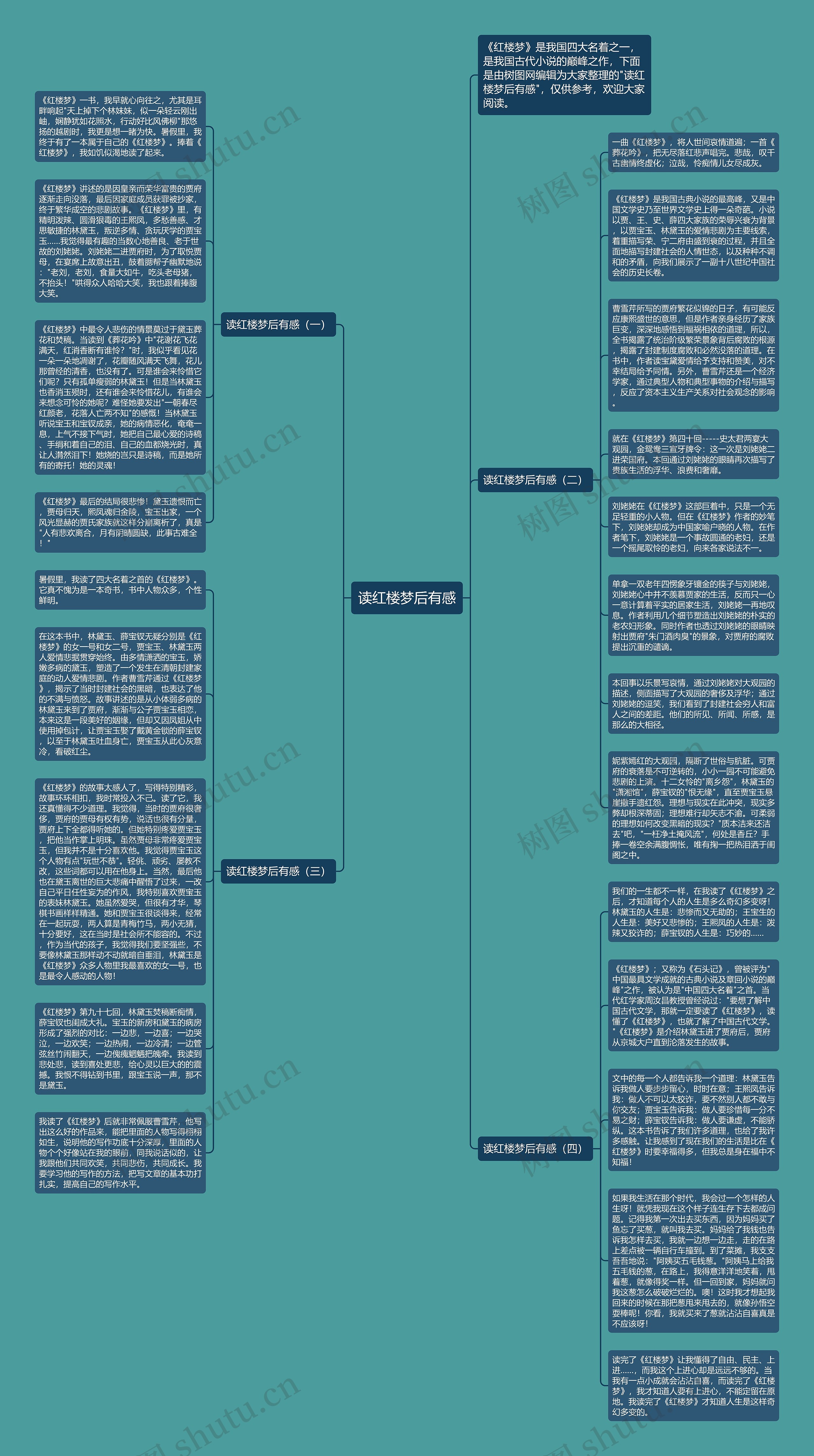 读红楼梦后有感思维导图
