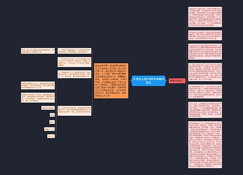 大学生入党1000字申请书范文