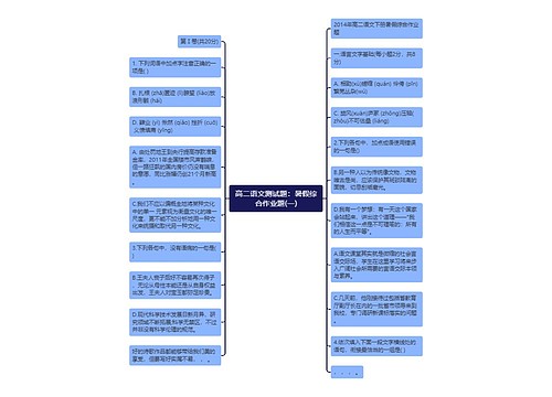 高二语文测试题：暑假综合作业题(一)