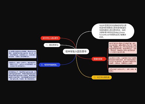 初中学生入团志愿书