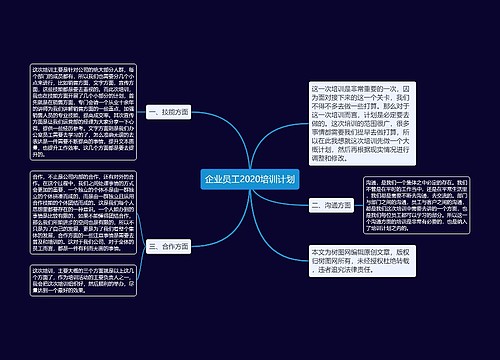 企业员工2020培训计划