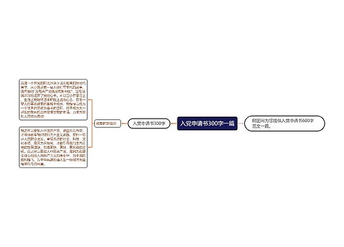 入党申请书300字一篇