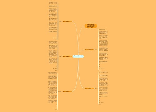 高一优秀入团申请书600字