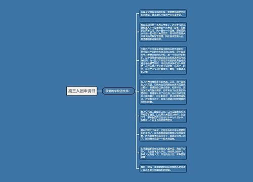 高三入团申请书